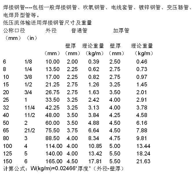 无缝钢管规格表